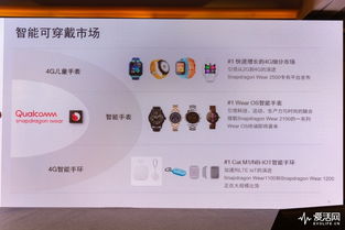 高通Wi-Fi與音頻黑科技 真無線、低延時、強覆蓋，開啟多用途智能新體驗