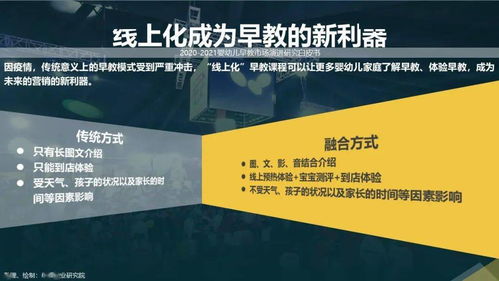 后疫情時代嬰幼兒早教市場演進研究白皮書（2020-2021）——洞察、挑戰與未來咨詢策劃服務