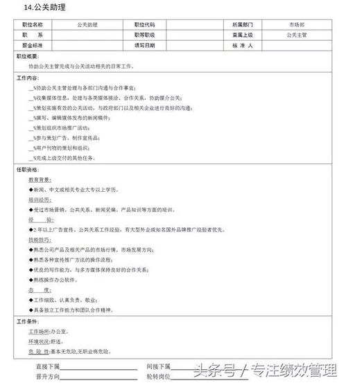 市場營銷職位全解析 從市場、客戶到產品與企劃的崗位說明書