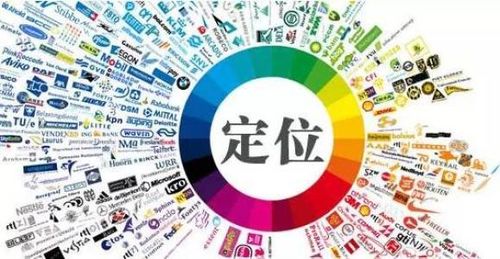 定位之惑 為何知易行難，專業(yè)咨詢策劃不可或缺