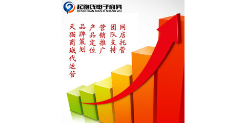 福州電商發(fā)展新引擎 誠信通托管、代運營與企業(yè)轉型咨詢全解析